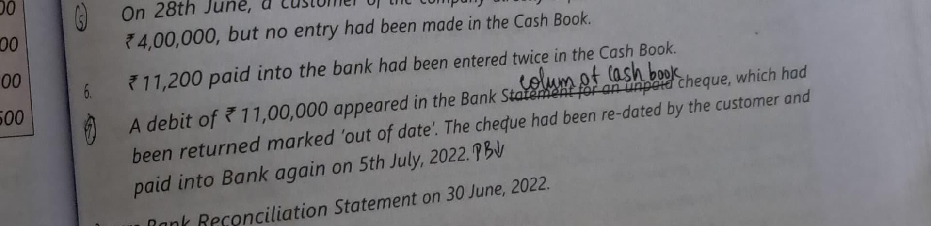 Image attached to the doubt: Can anyone tell the last one with example and how does out of date effects the…