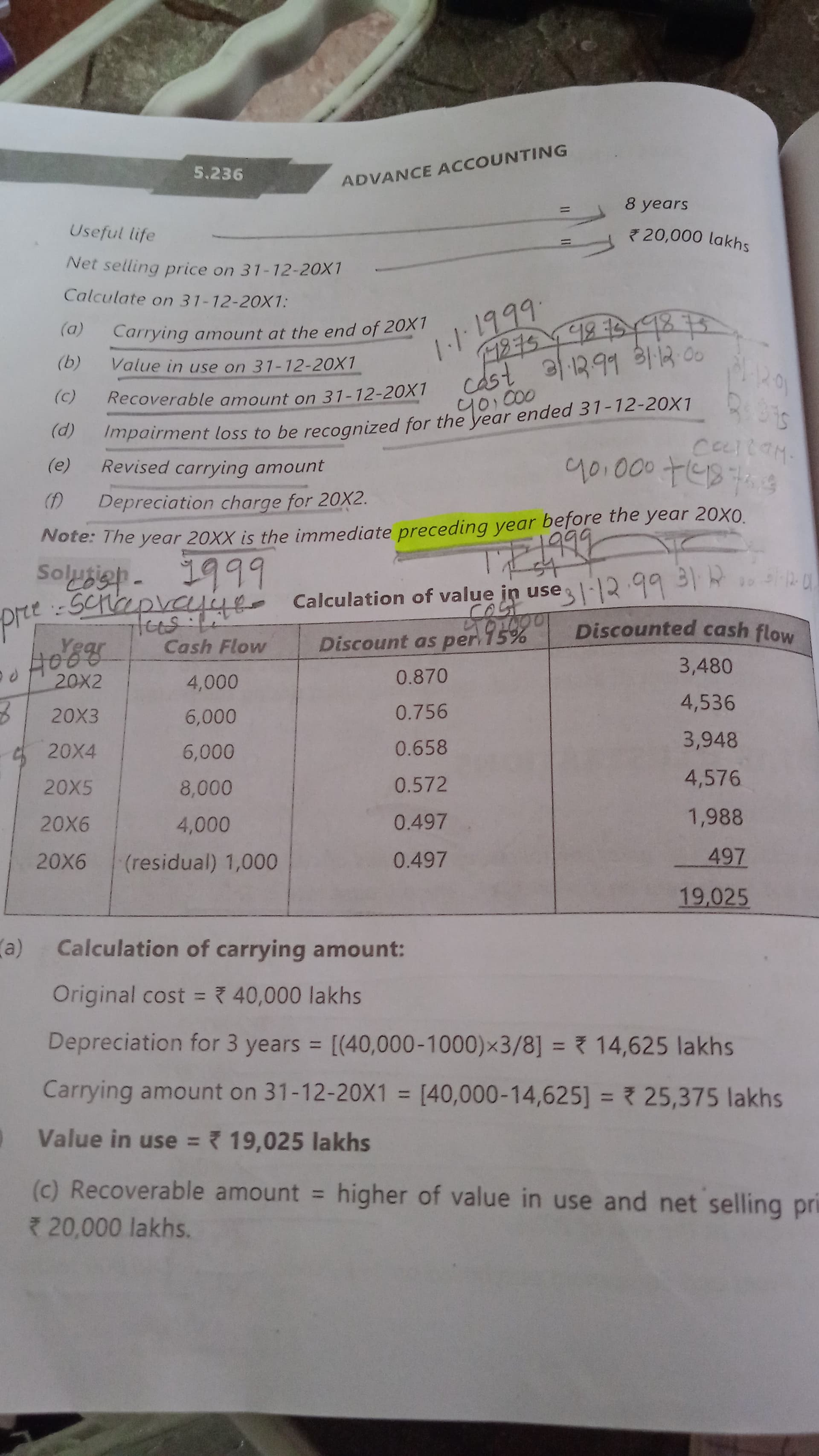 Image attached to the doubt: Discount kisika upa calculate hote he..