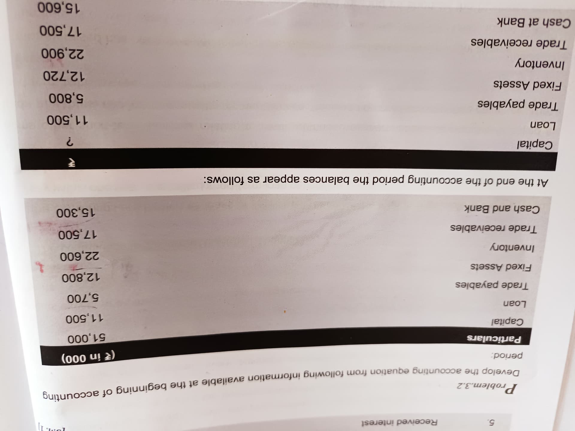 Image attached to the doubt: Solve pls