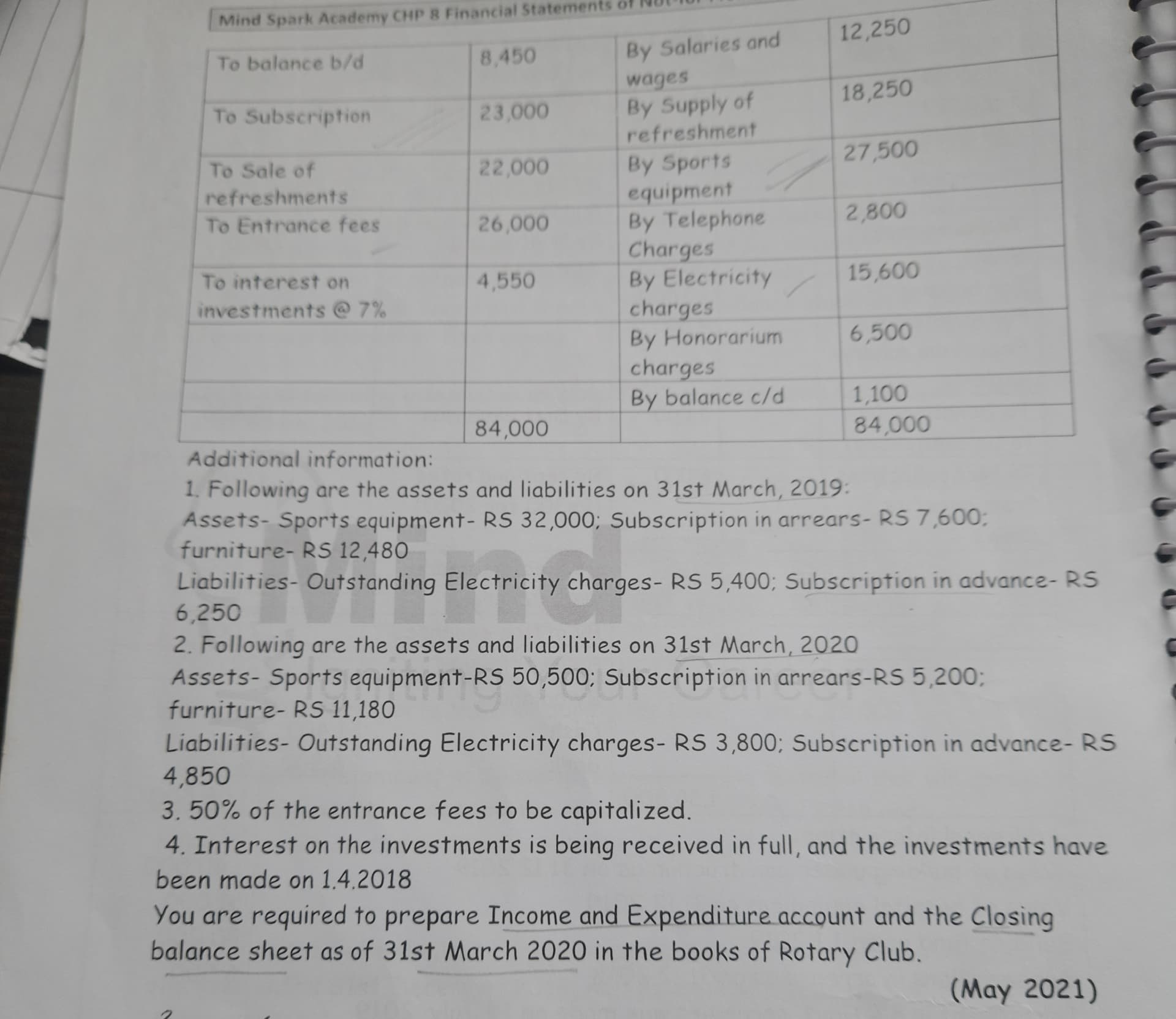 Image attached to the doubt: Opening balancesheet