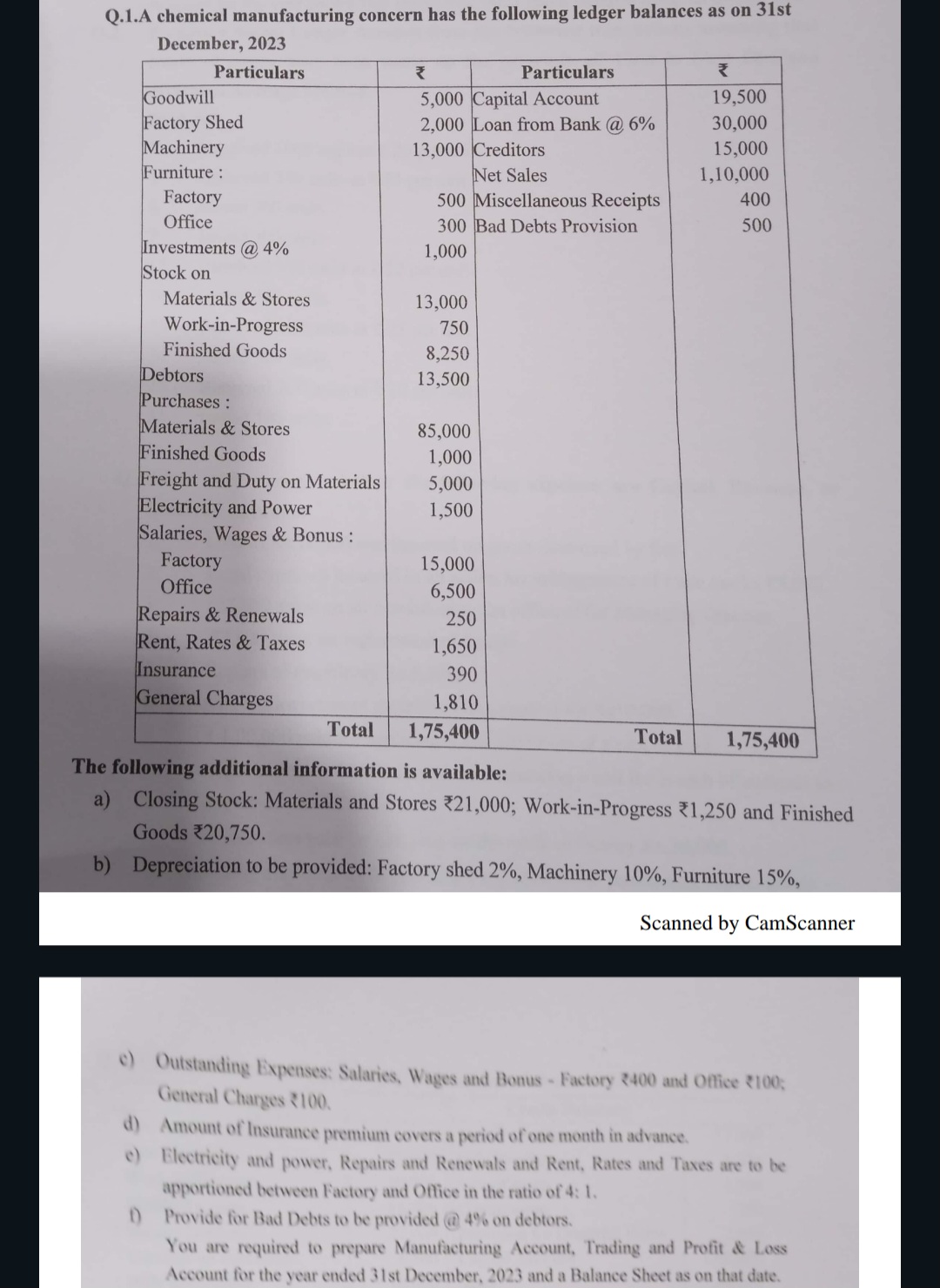 Image attached to the doubt: How to prepare manufacturing A/c l, trading account,profit and loss account…