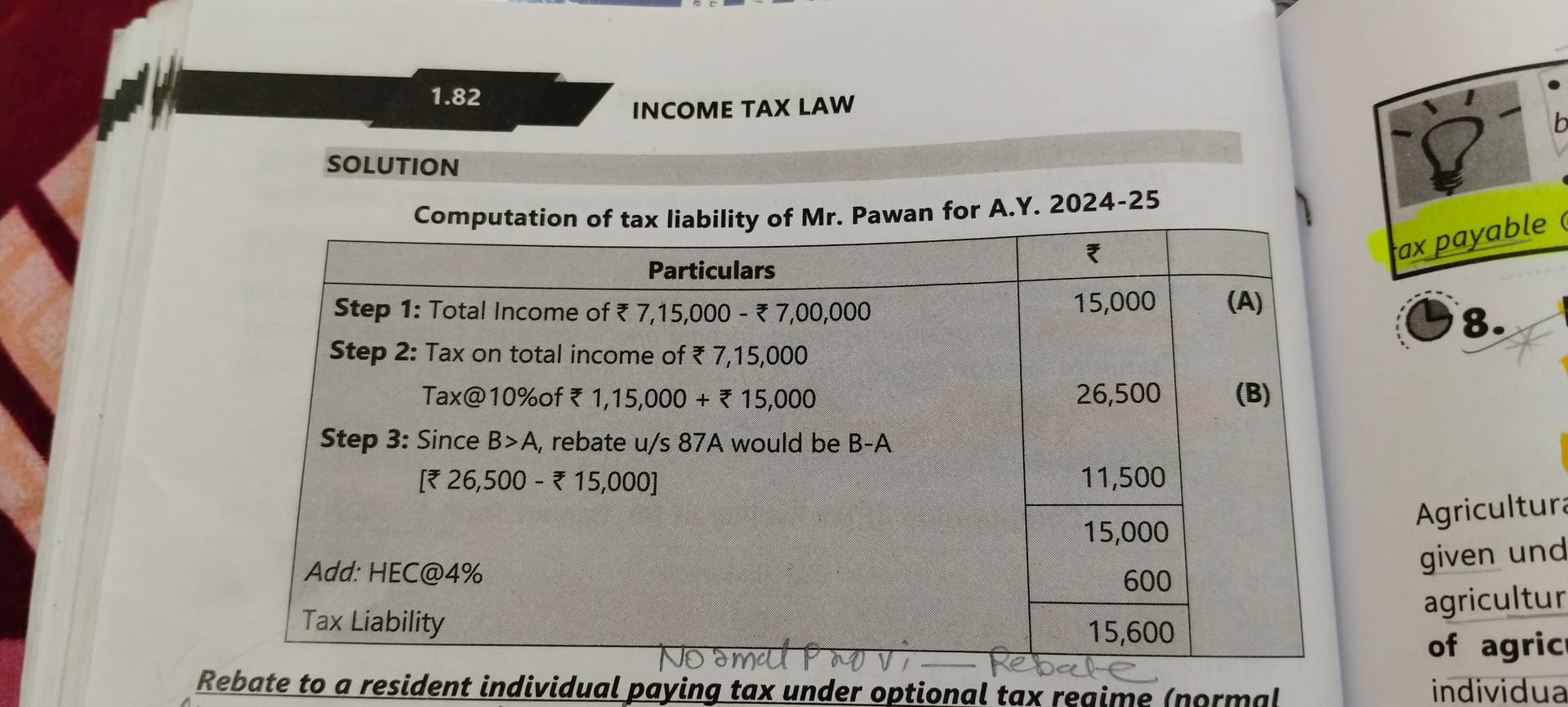 Image attached to the doubt: How tax liability is 15600? (Illustration 10 SM) Plz explain