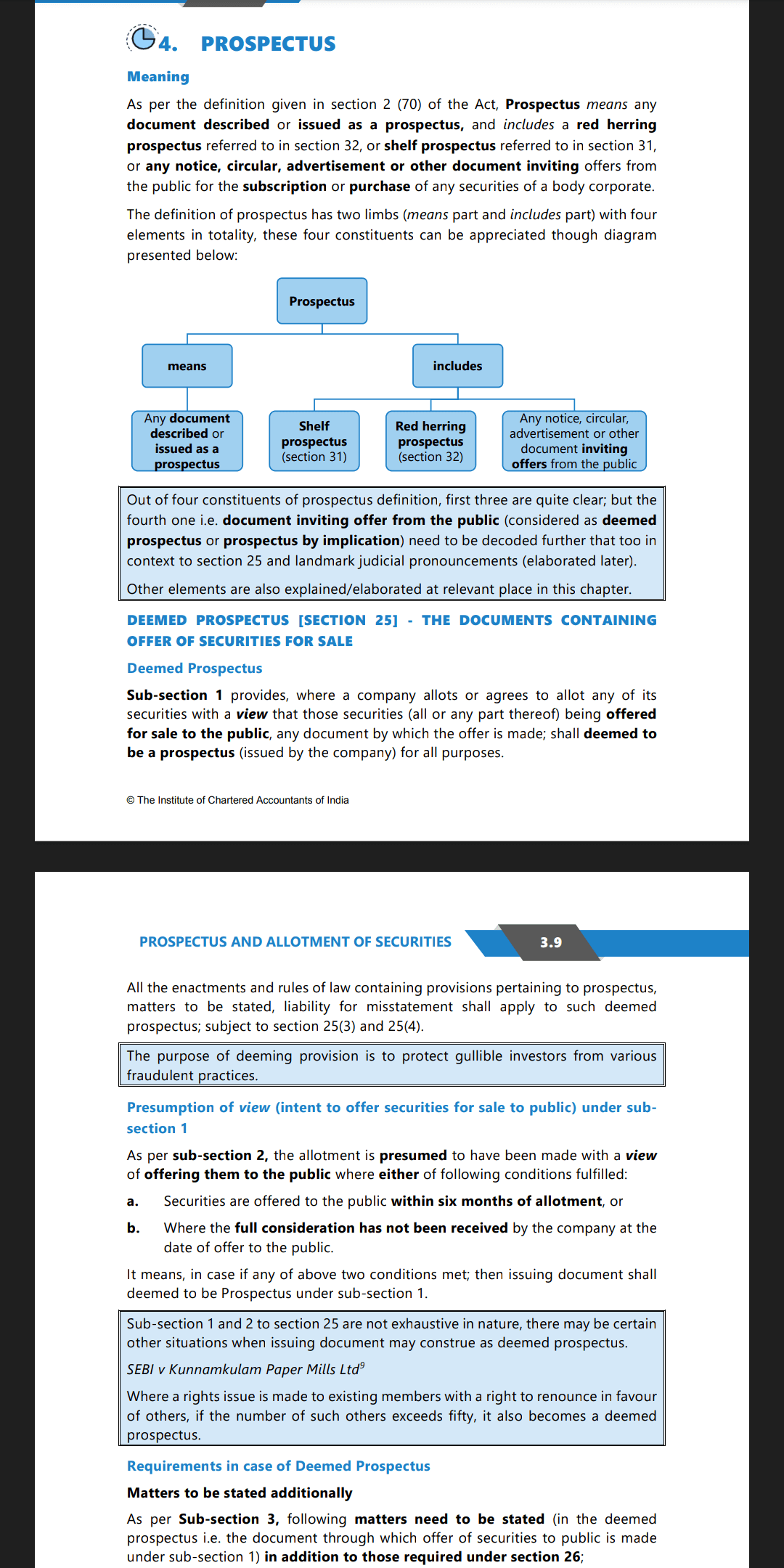 Image attached to the doubt: It is mentioned in sec 25(1) that where a company allots or agrees to allot…