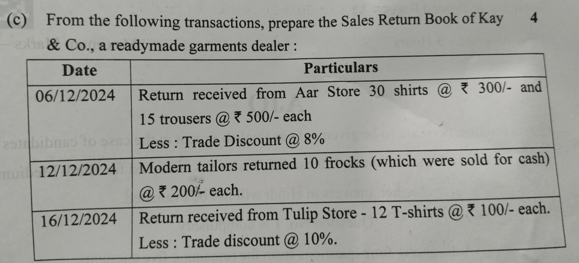 Image attached to the doubt: Solution of this