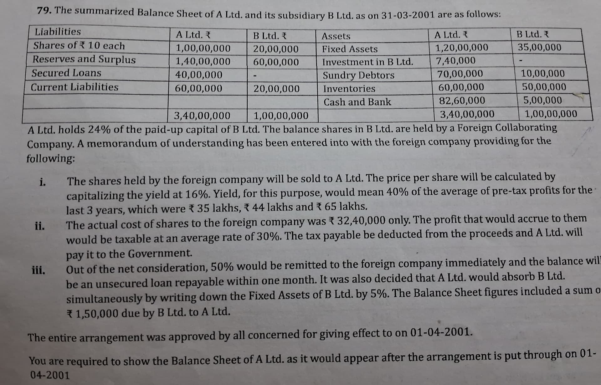 Image attached to the doubt: Anyone can provide the solution of this question of Ind AS 103