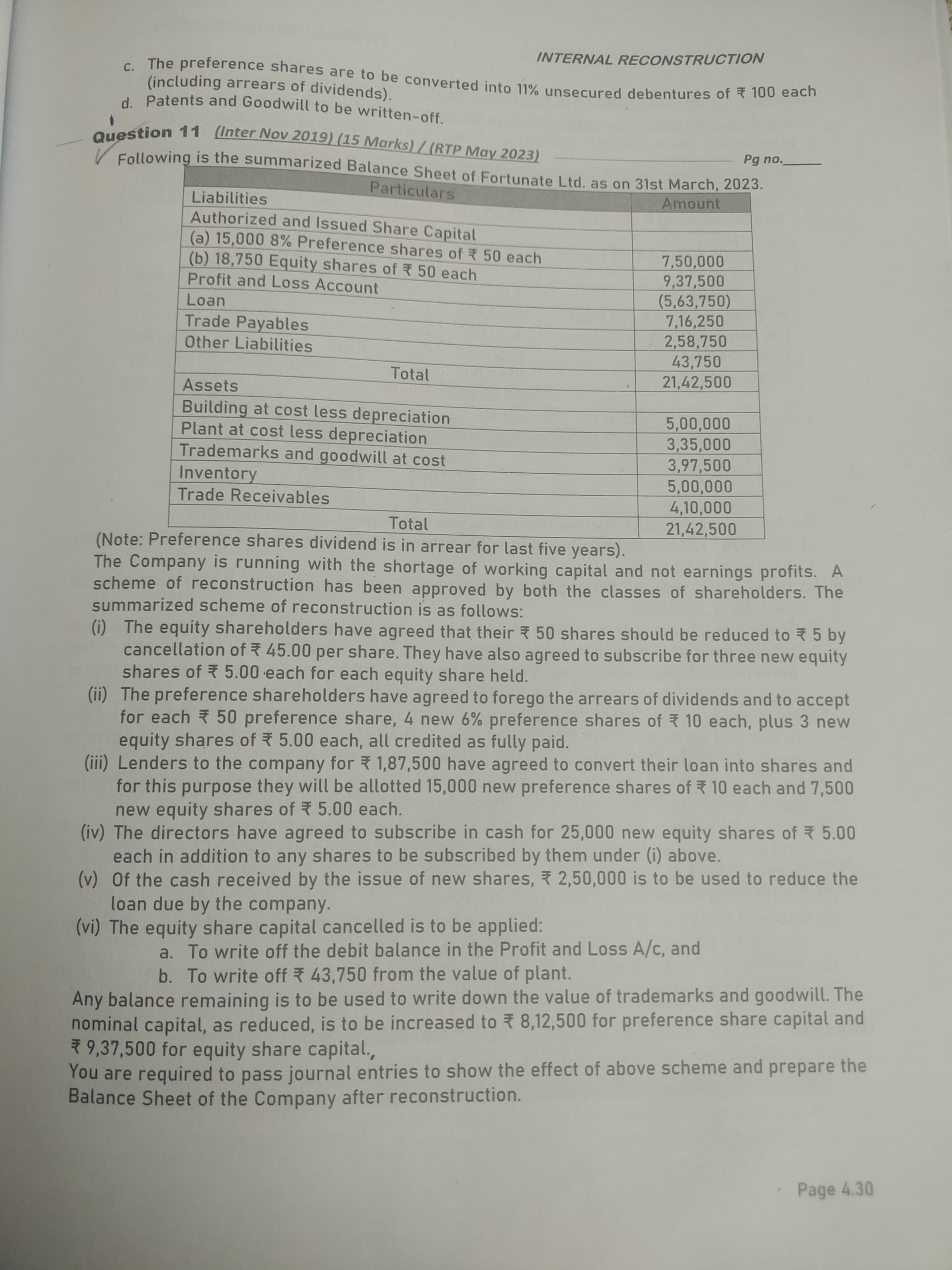 Image attached to the doubt: Second entry mai jo equity share ka point Hai vo samajh nahin a Raha uske…