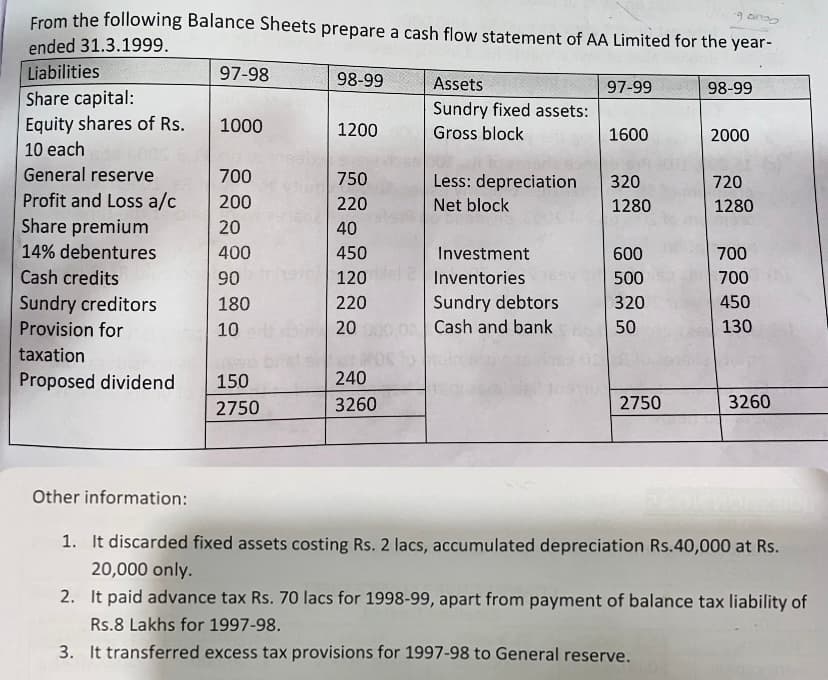 Image attached to the doubt: Please help me to solve this question
