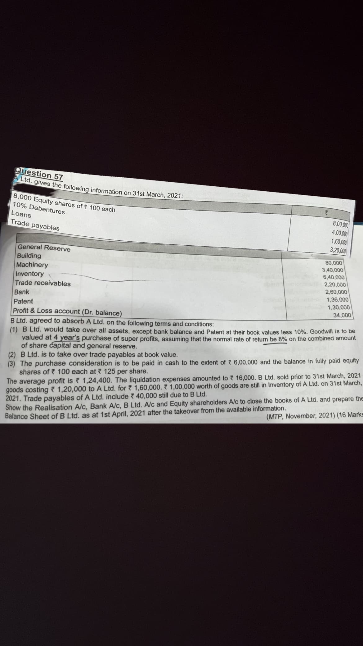 Image attached to the doubt: Can any body send me the solution of this question for closer of books of ALtd…