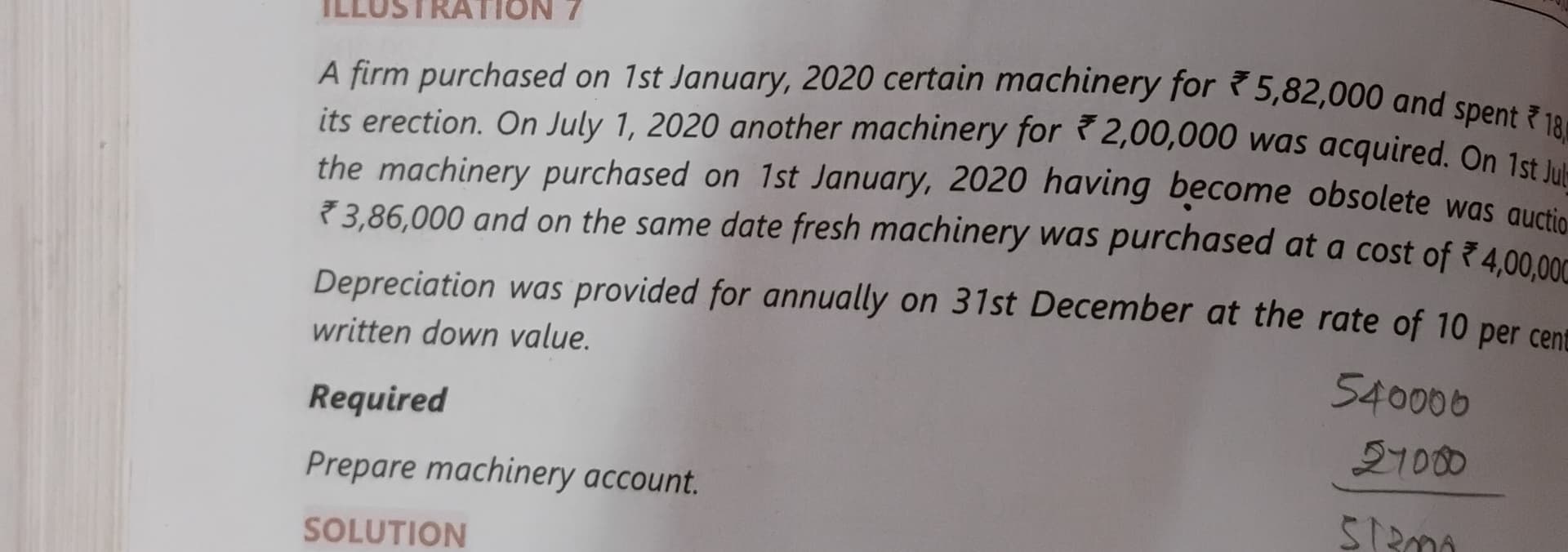 Image attached to the doubt: Illustration 7 in depreciation