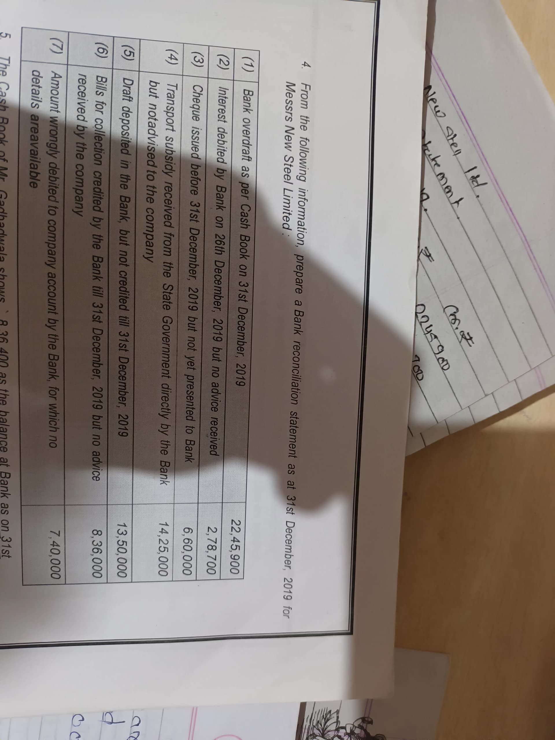 Image attached to the doubt: What will be the answer of this