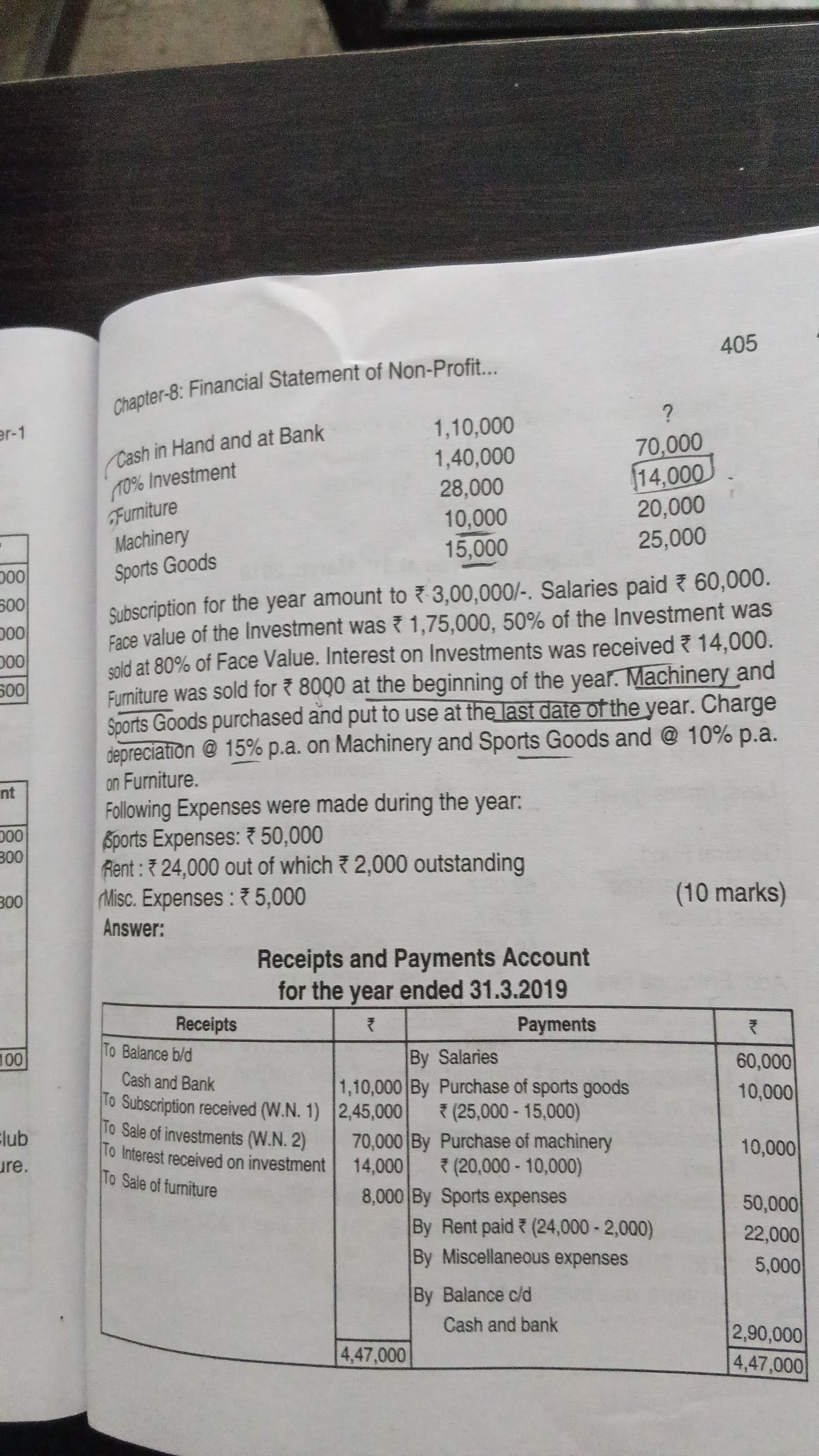 Image attached to the doubt: Can someone make a ledger of furniture account and show the loss on sale…