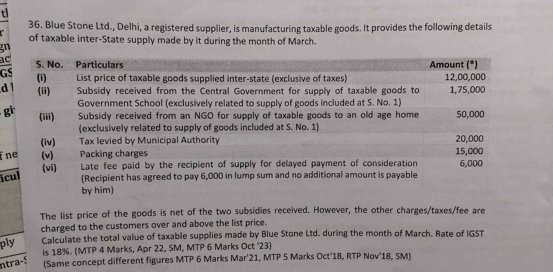Image attached to the doubt: Solution?