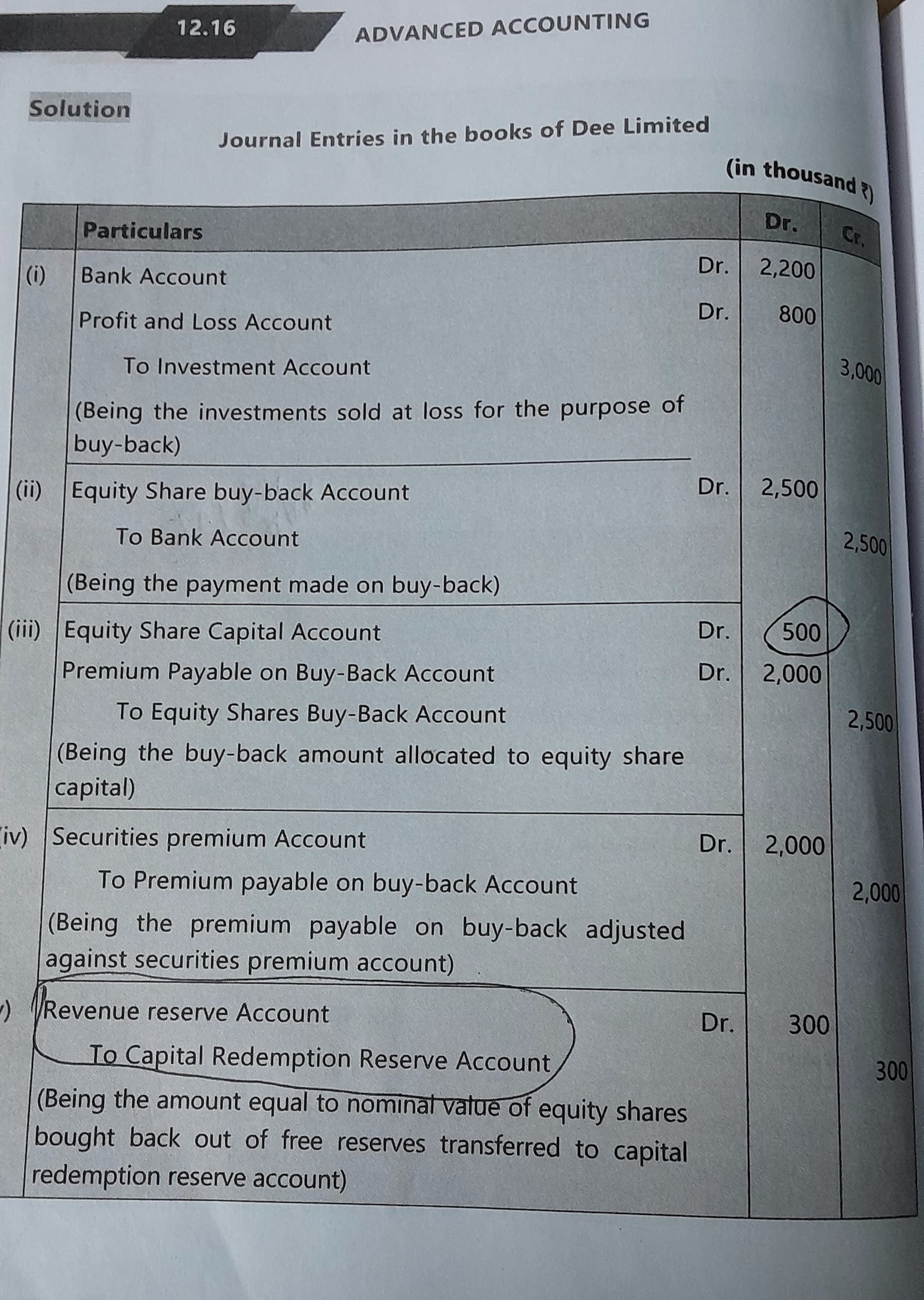 Image attached to the doubt: This is illustration 3 of buy back of share. Why were Rs. 300 transferred to…