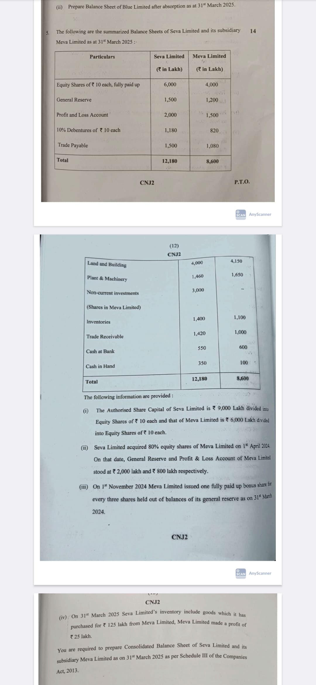 Image attached to the doubt: Calculate pre and post profit , amt of capital reserve account of holding…