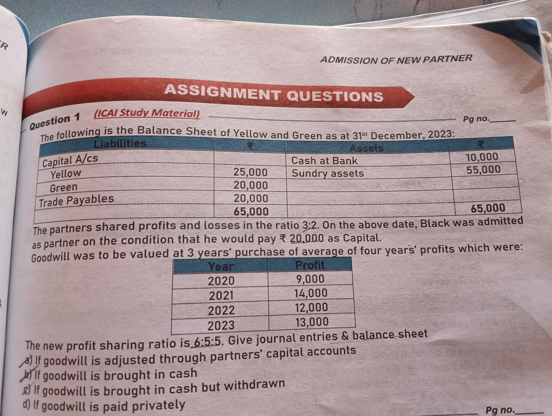 Image attached to the doubt: I am having a confusion regarding this question. Help me out