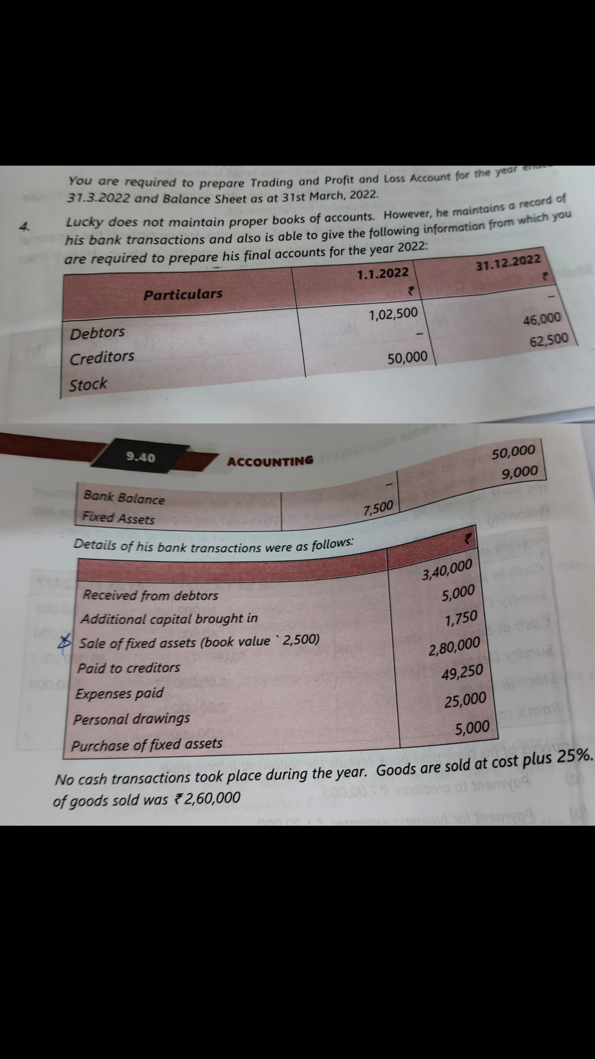 Image attached to the doubt: Accounts for incomplete records practical question number 4 page no 9.39…
