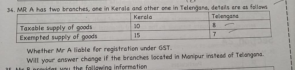 Image attached to the doubt: Please help me to find the answer?