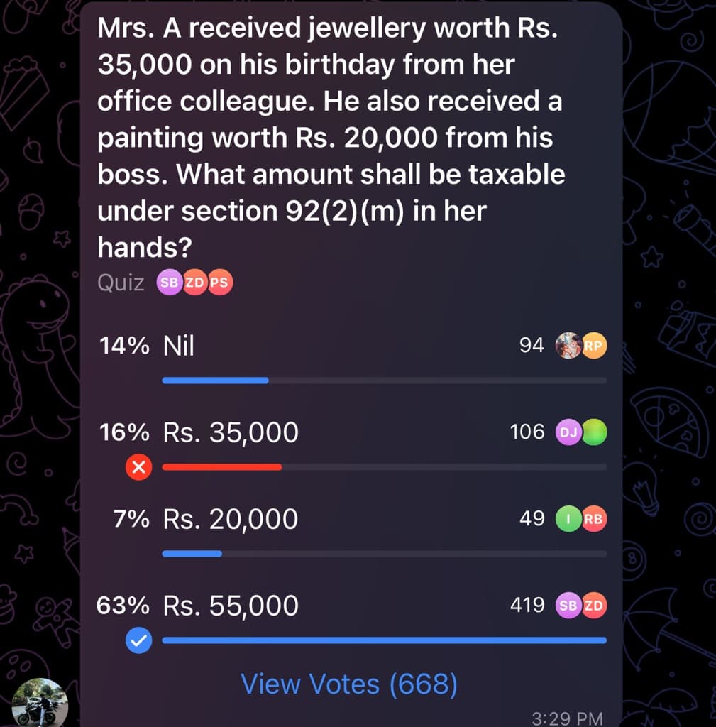 Image attached to the doubt: Guys isme nil answer nahi aayega Kyuki 20k wala gift toh salary head mein tax…