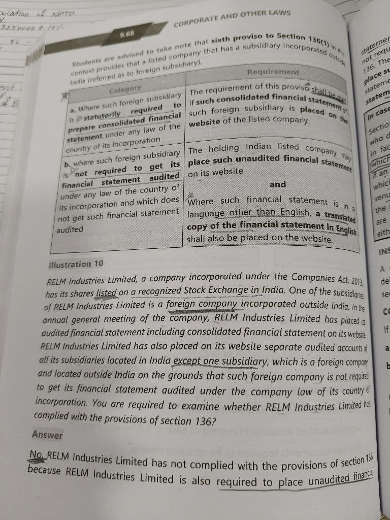 Image attached to the doubt: In section 136 , the provision uses ‘may' place such unaudited fs on its…