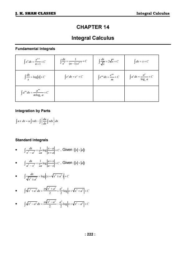 First page of Integration Notes