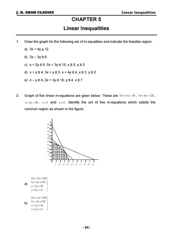 First page of Linear Inequalities