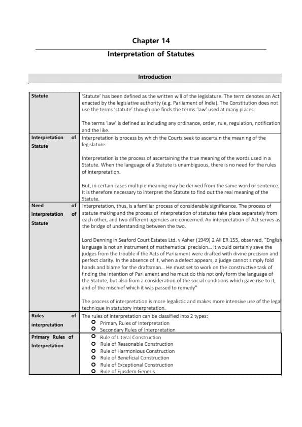 First page of Interpretation of Statutes Notes