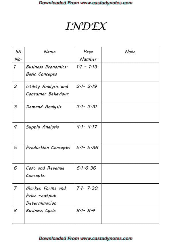 First page of Economic MCQs By castudynotes