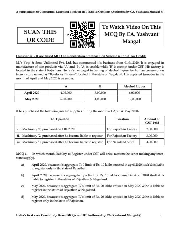 First page of MCQs for Practice by CA Yashwant Mangal