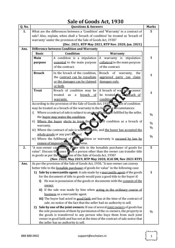First page of Grooming Education Accedmy law prefect practice book Sales of Goods Act 1930 All past year question with answer. With step by step guide how to attemp answer in law and get marks according to ICAI