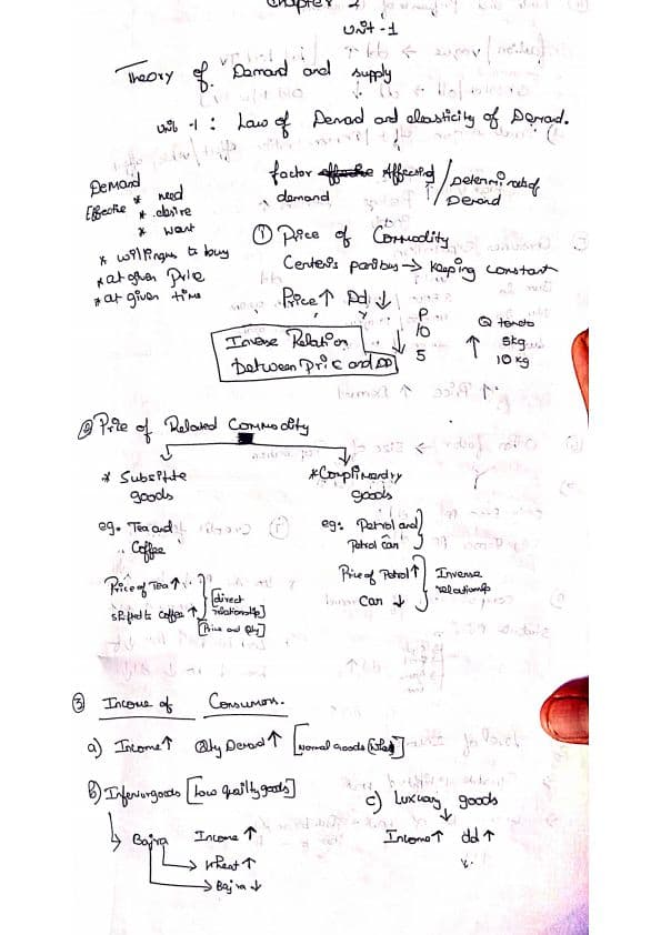 First page of Economic 2nd chpater