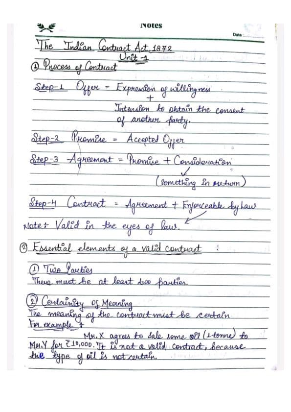 First page of Indian contract Act,1872 Notes