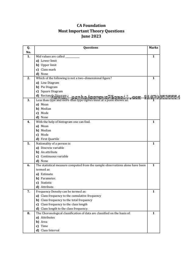 First page of Maths Stats LR complete theory questions. Most expected theory questions of grooming Education Accedmy
