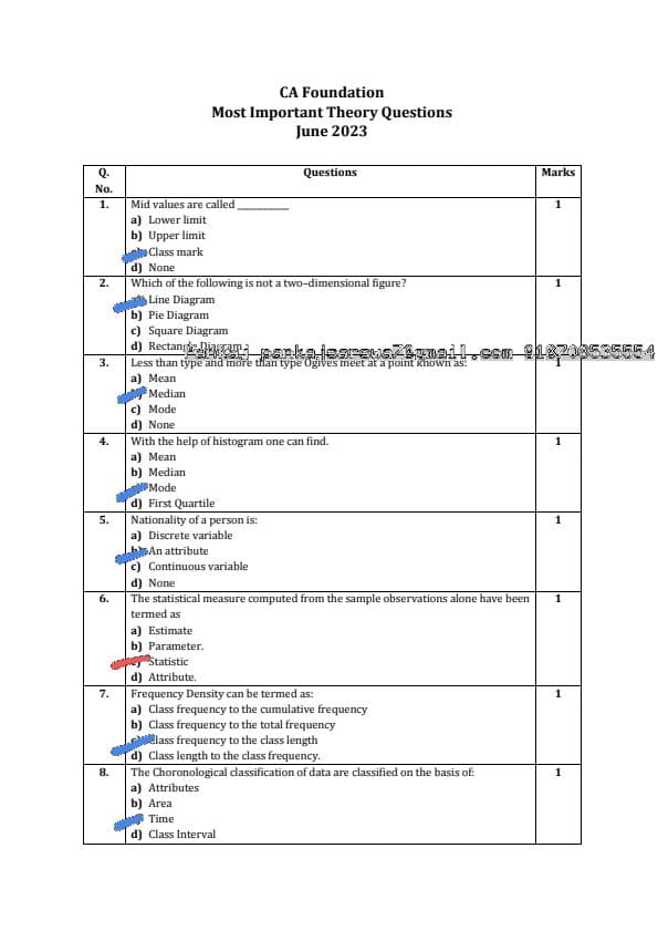 First page of Theory Questions of maths with Answer Most important questions Grooming Education Accedmy