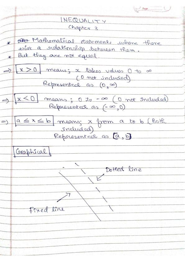 First page of Inequalities....chapter 3 Quick revision