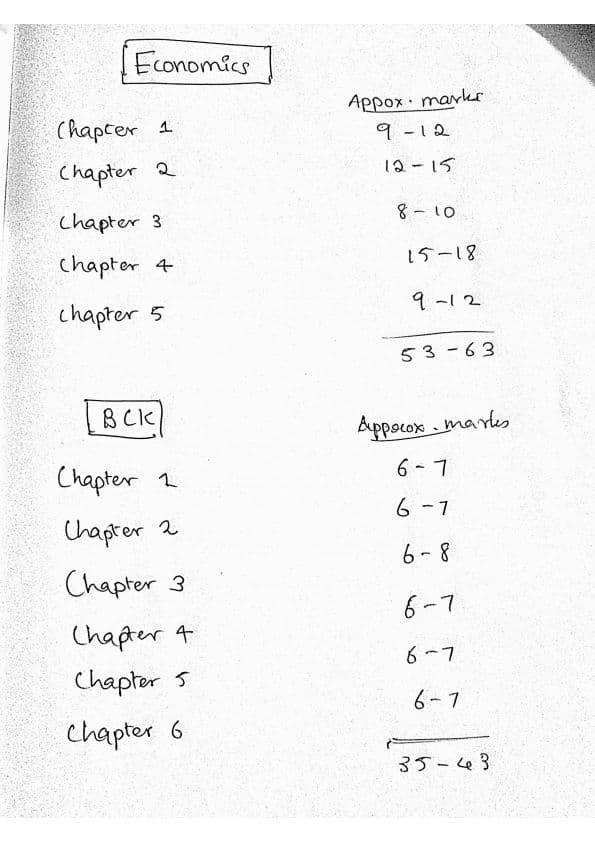 First page of Bck and eco weightage approx.
