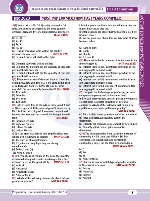 First page of Economics MCQS