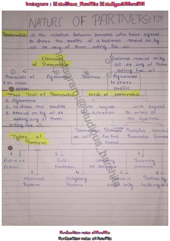 First page of Summary and mind map of partnership act made by studious harshita This is handwritten of harshita shared by everyone on this app this is the official owner's account of those handwritten notes