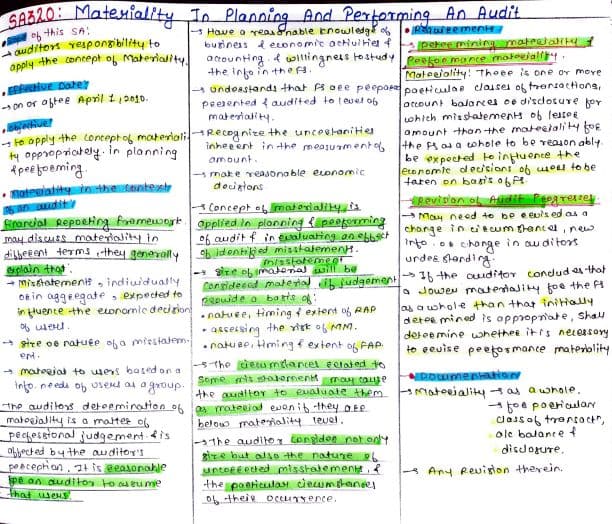 First page of CA Inter Audit SA320: materiality in planning and performing an audit