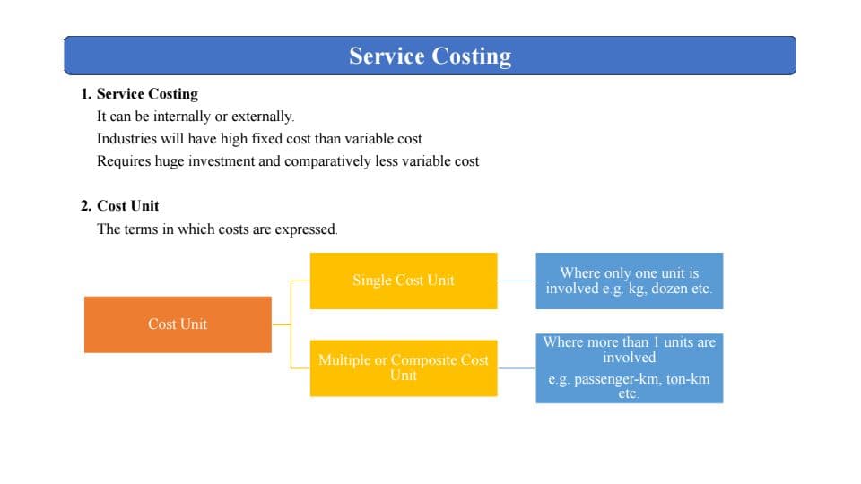 First page of Service costing - summary notes