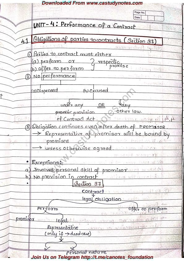 First page of Indian contract act-1872,Unit 4 ,Hand written notes