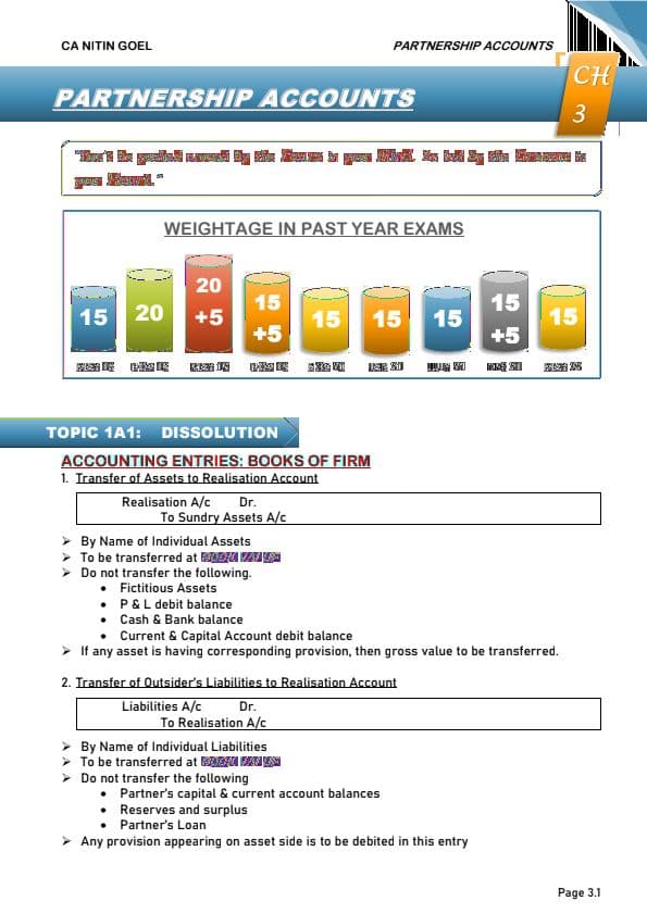 First page of Partnership accounts