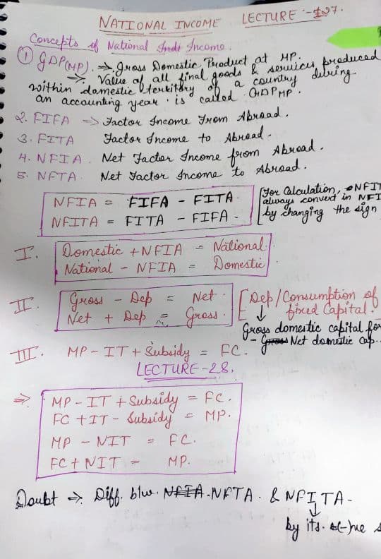 First page of national income formulas notes