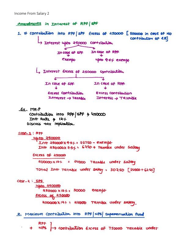 First page of Income from salary