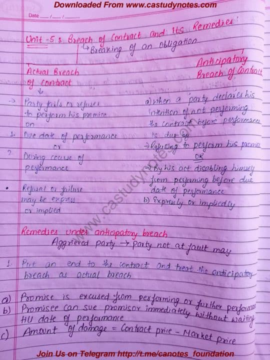 First page of Business law Chapter 2 Indian contract Act Unit 5