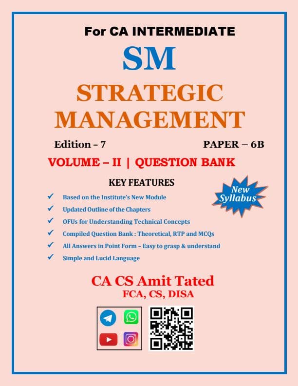 First page of Question Bank of SM comprising important questions including MCQ for exam perspective. Follow for more