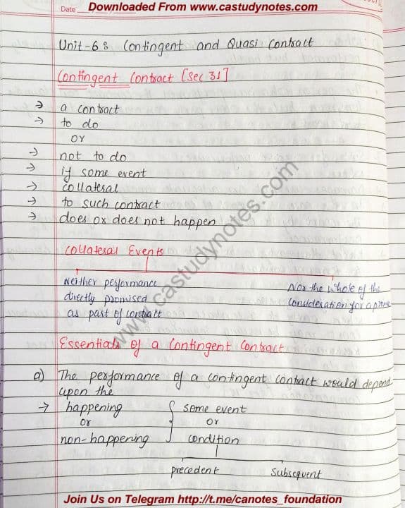 First page of Business law Chapter 2 Indian contract Act 1872 Unit 6