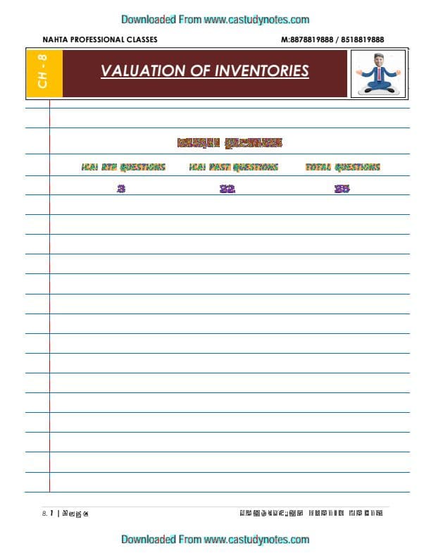 First page of Account mtp practice sums