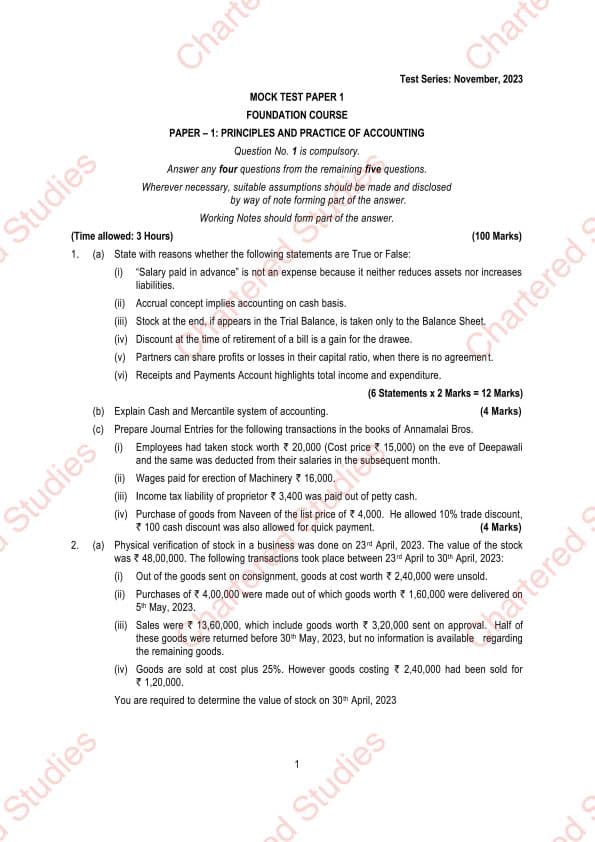 First page of MTP questions All Subjects NOVEMBER 2023