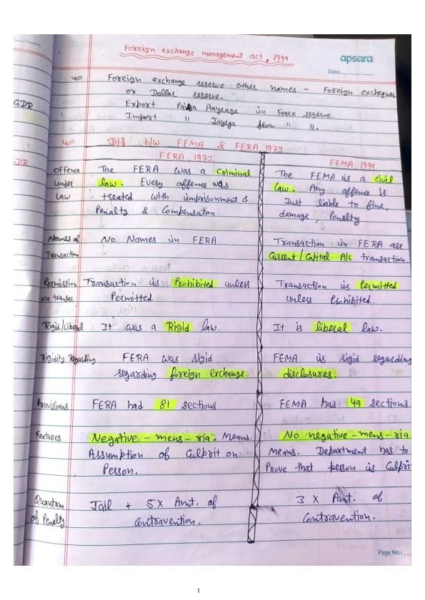 First page of FEMA Handwritten from darshan kharee sir you tube lecture.
