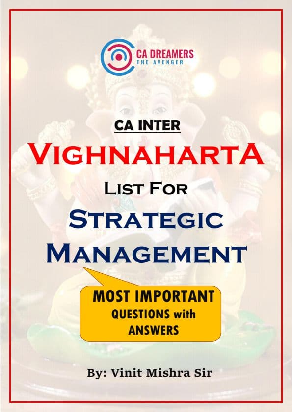 First page of Vighnaharta List for Strategic Management Most Important Questions alongwith answers